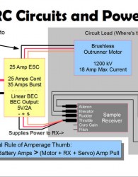 Standard RC Power Wiring Diagram