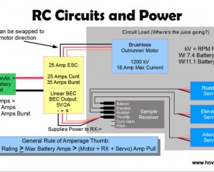 Standard RC Power Wiring Diagram