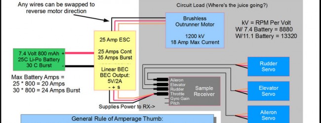 Standard RC Power Wiring Diagram