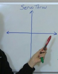 Graphing servo movement vs stick movement