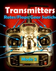 Sample Transmitter Photo